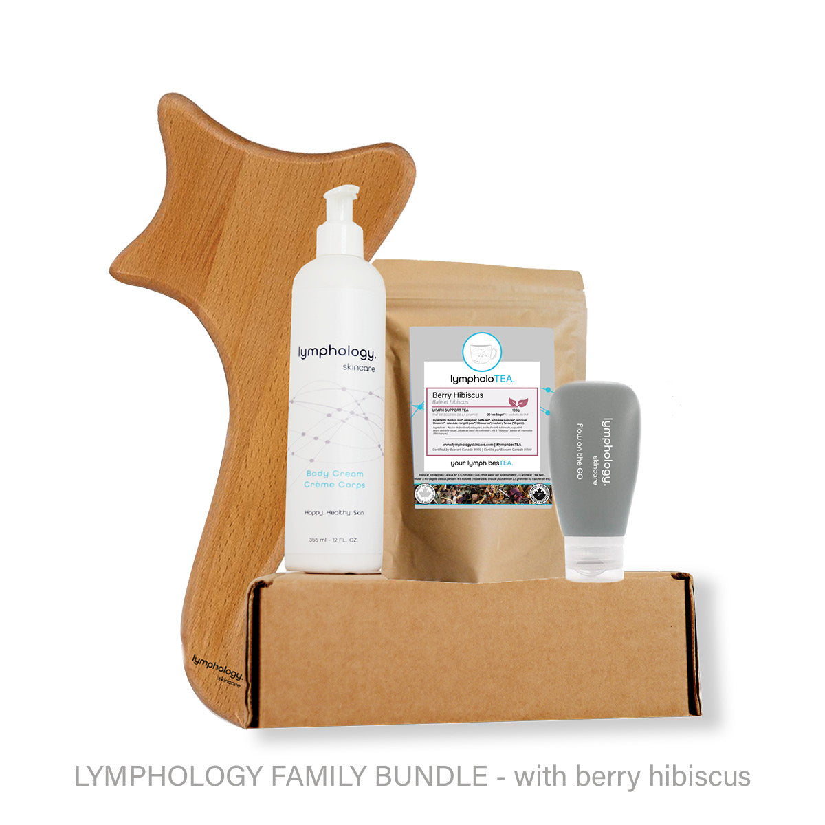 Lymphology Family Bundle