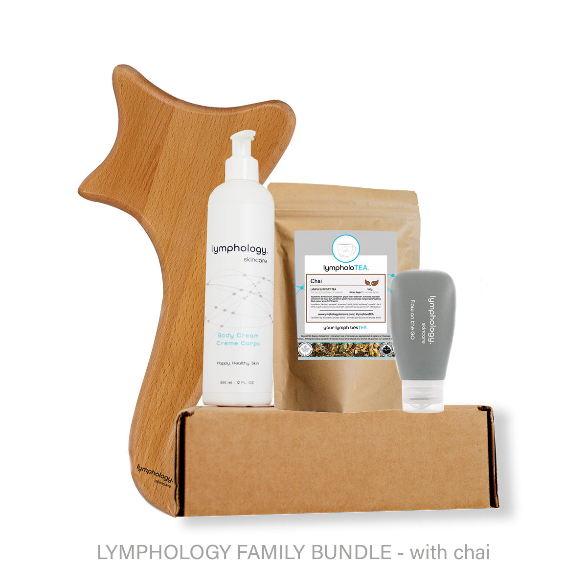 Lymphology Family Bundle