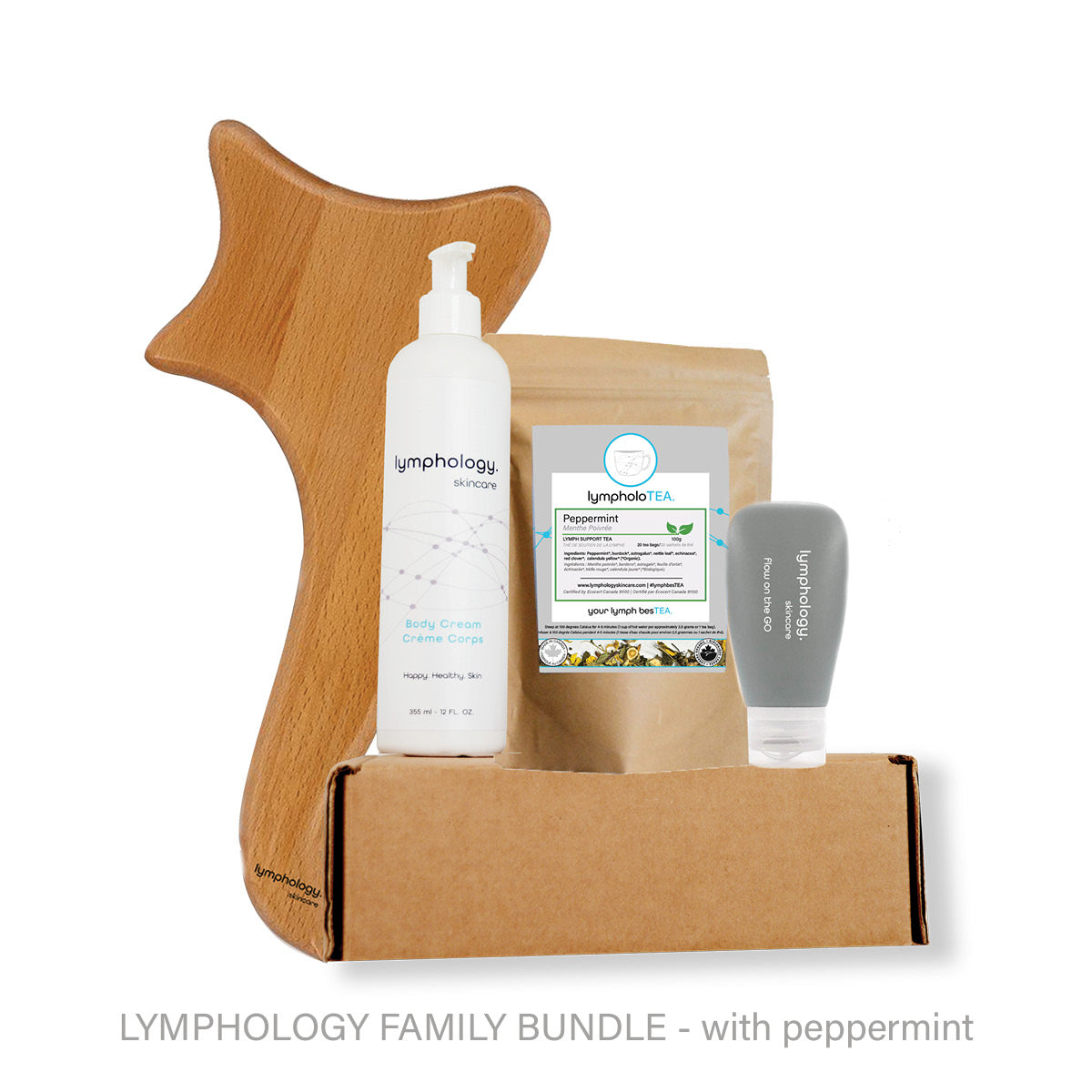 Lymphology Family Bundle