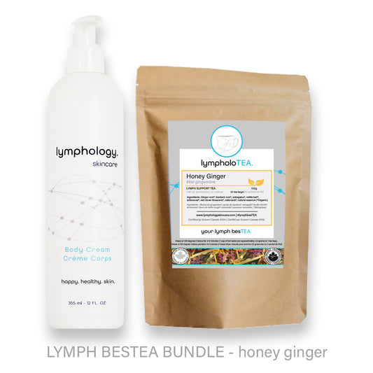 Lymph BesTEA Bundle